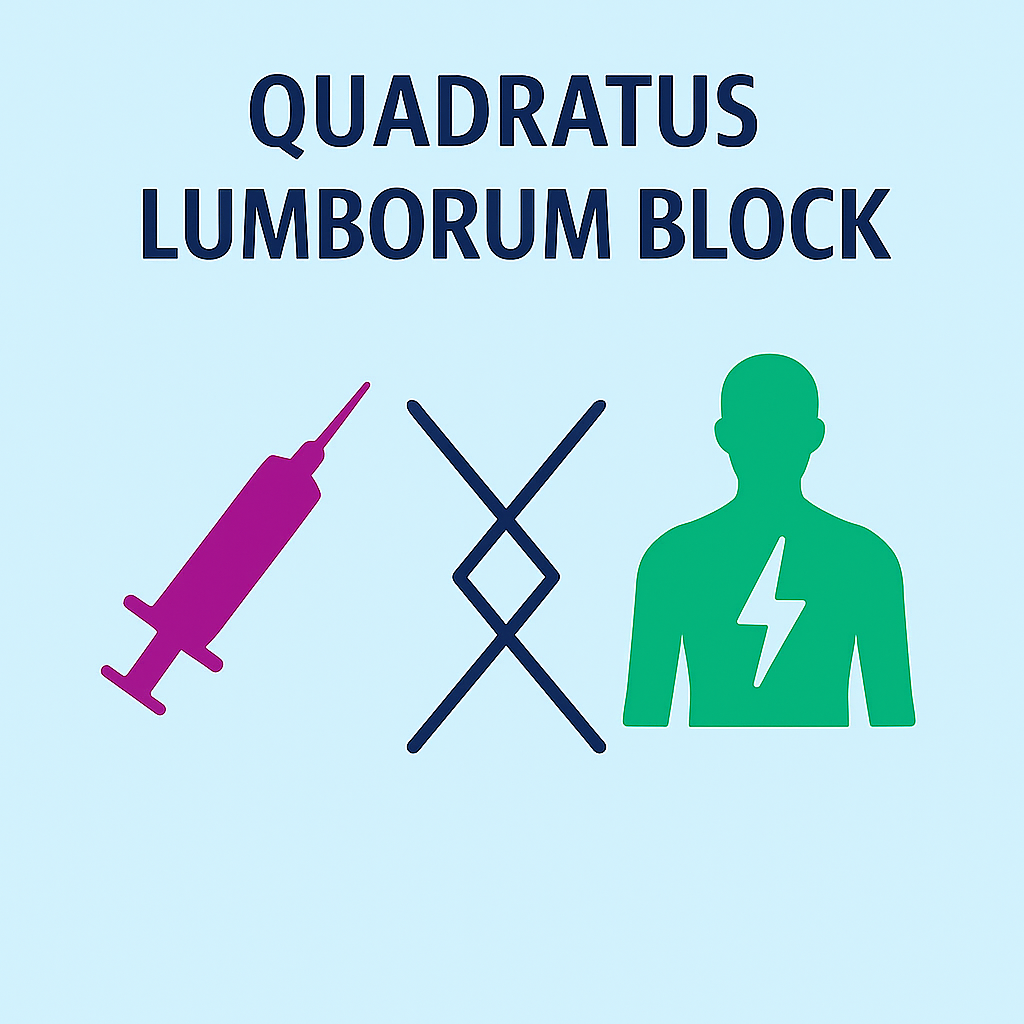 پوستر مقایسه انواع بلوک کوادراتوس لومبوروم در کنترل درد پس از عمل جراحی پروستات TURP